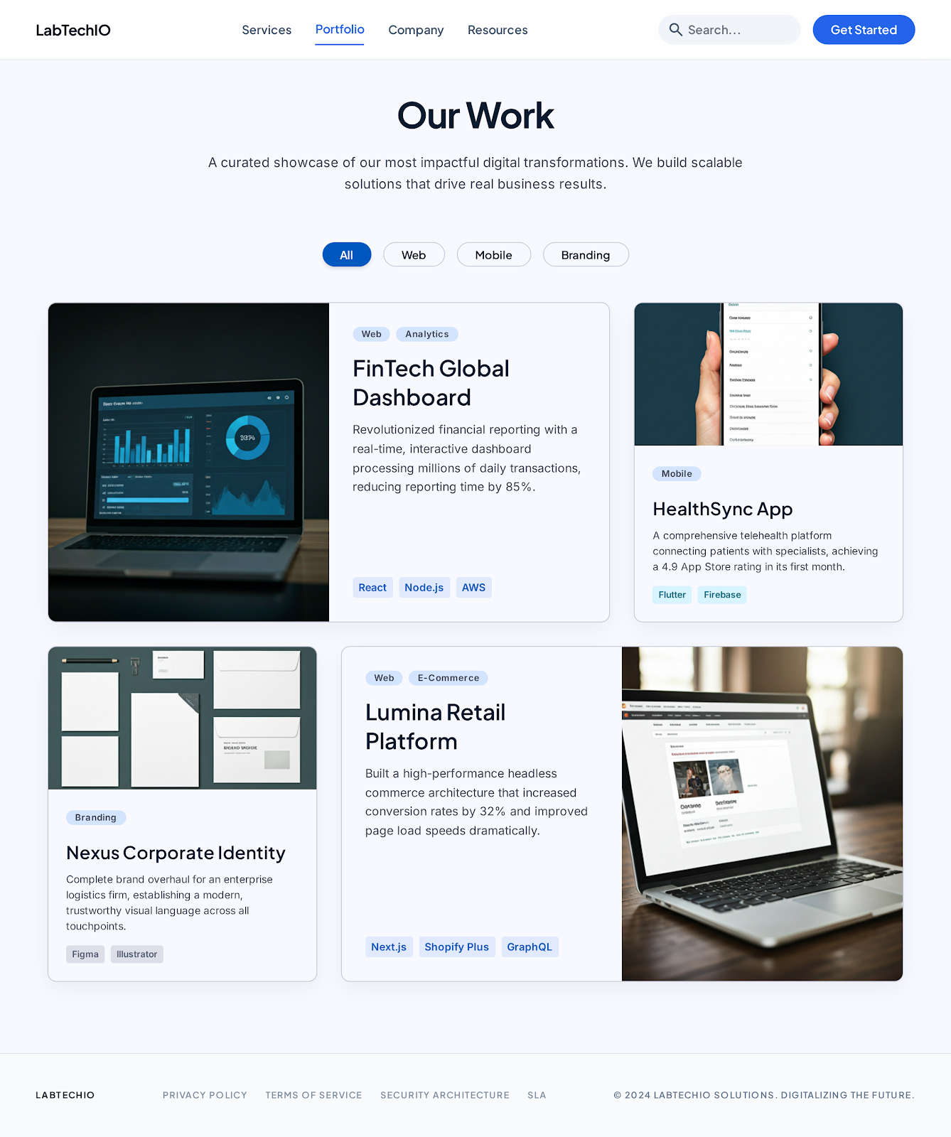 RetailCore POS Cloud